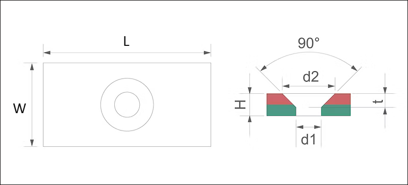 Schematic diagram of rectangular counterbore magnet size