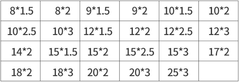 common size table of circular single-sided magnets