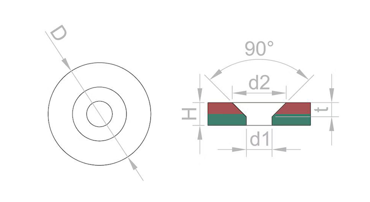 Schematic diagram of the size of a circular & round counterbore magnet