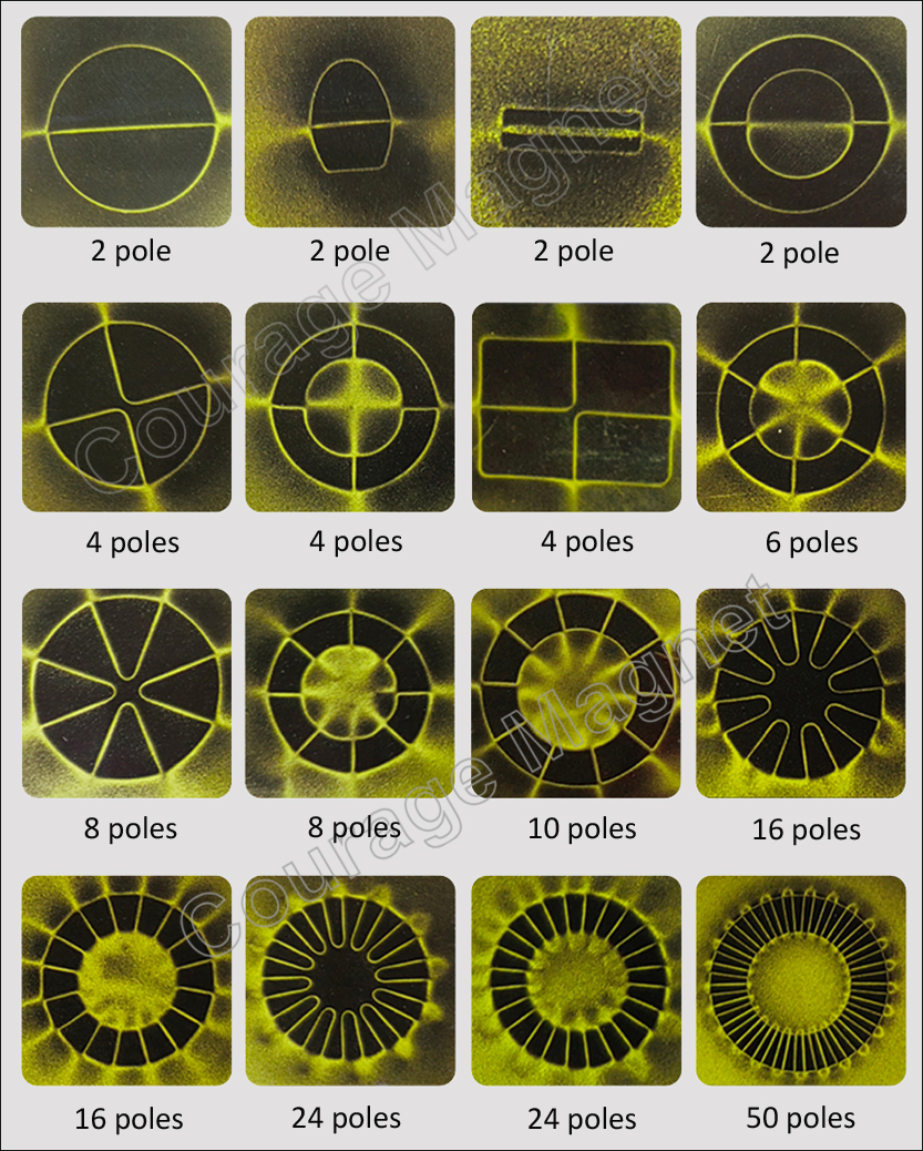 Multipole magnetization magnetic pole display (2/4/6/8/10/16/24 poles)