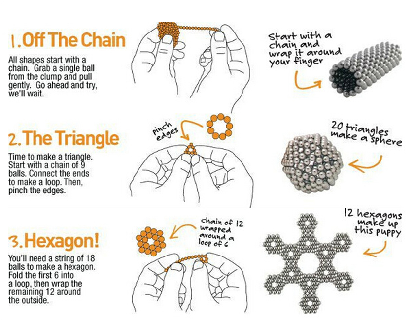 A tutorial on magnetic ball gameplay