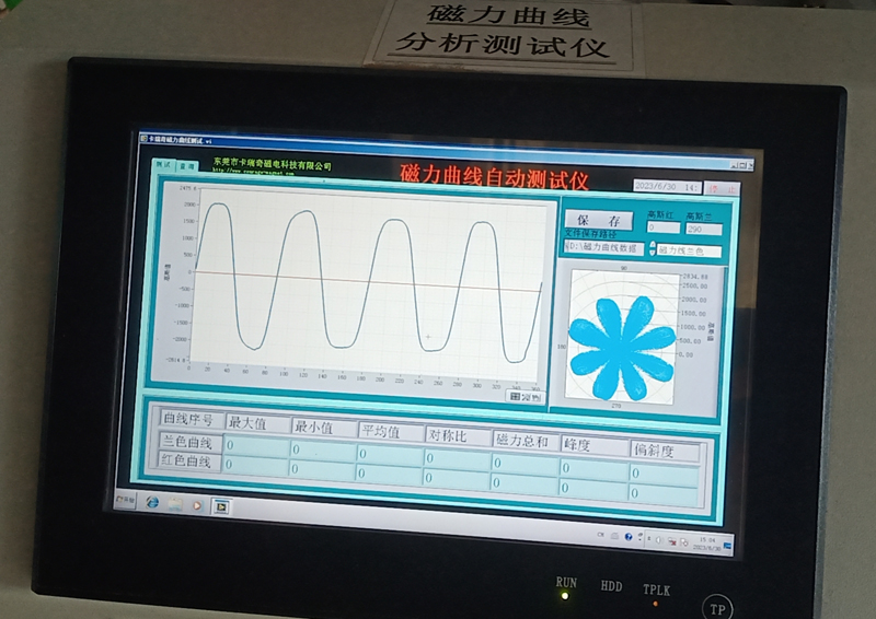 8 pole multipole magnetic ring waveform image