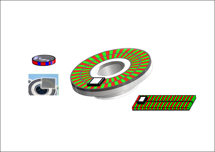 The following figure shows a multi-pair pole magnetic ring