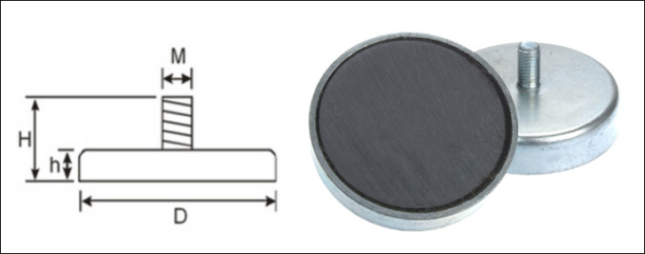 Schematic diagram of a ferrite pot magnet with external threads