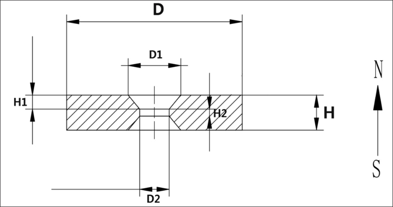 Round Shaped Double Sided Countersunk Magnets