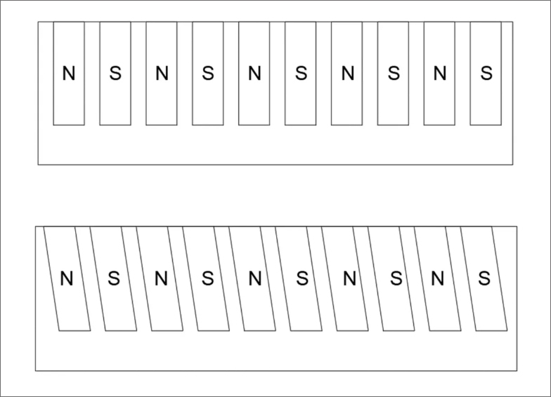 Common magnet shapes for linear motors