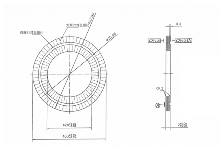 Dual-track magnetic rings with 32 pole pairs Dual-track magnetic rings with 32 pole pairs