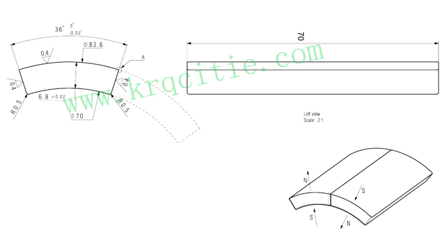 Schematic diagram of arc ferrite magnet